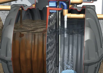 Kleinkläranlagen von ROBAK Zittau